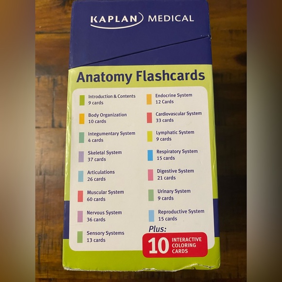 Kaplan Other Kaplan Medical Anatomy Flashcards 3rd Edition 3